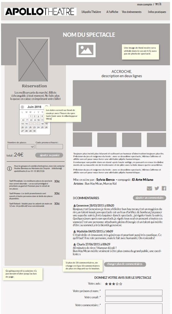 Wireframe IHM